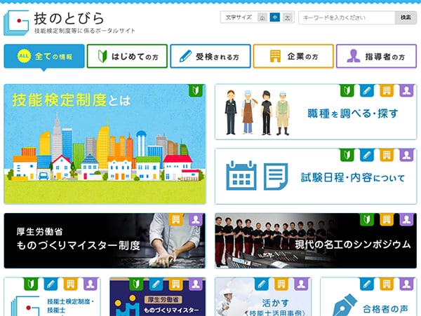 技のとびら