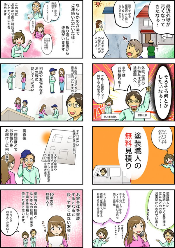 外壁塗装の見積もりって何をするんだろう…