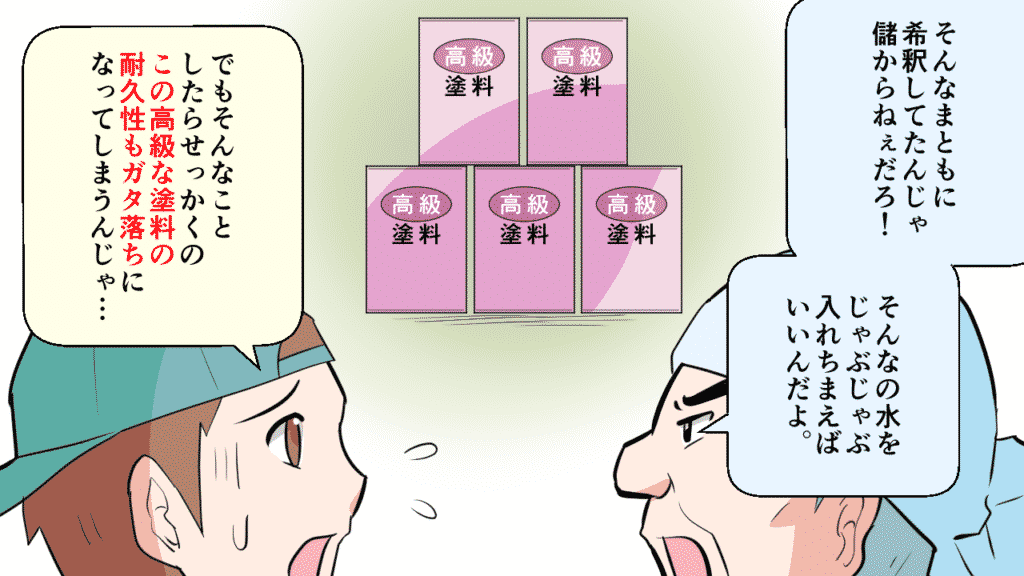 希釈率の漫画